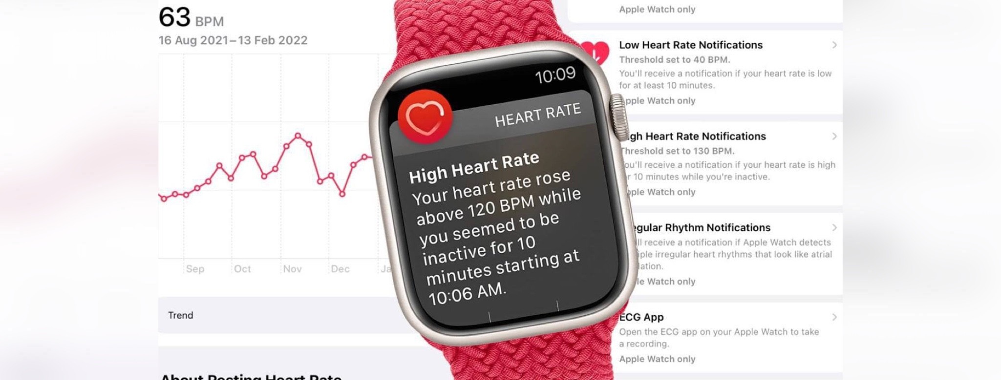 اپل واچ میتواند مشکلات تیروئید را ماه ها قبل از تشخیص شناسایی کند
