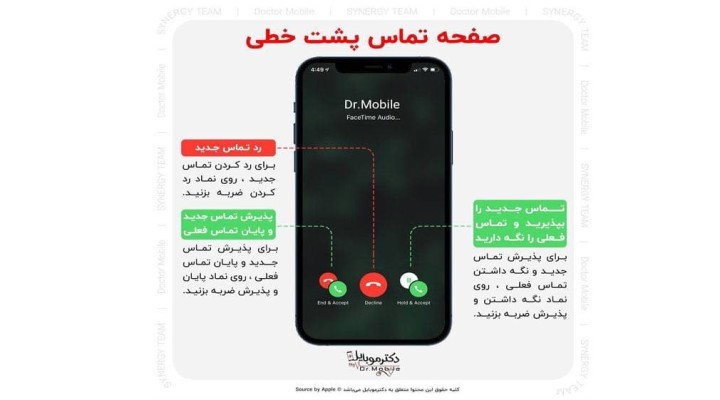 صفحه تماس پشت خطی