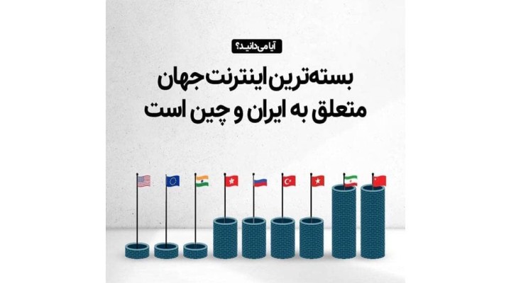 بسته ترین اینترنت جهان متعلق به ایران و چین است
