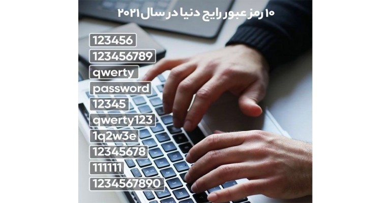 10رمز عبور رایج دنیا در سال 2021