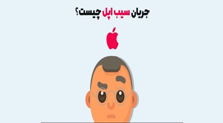 جریان سیب اپل چیست