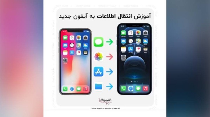 آموزش انتقال اطلاعات به ایفون جدید